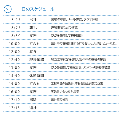 スケジュール