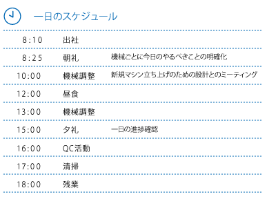 スケジュール