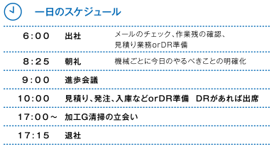 スケジュール