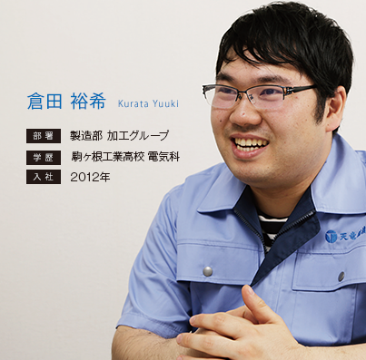 倉田