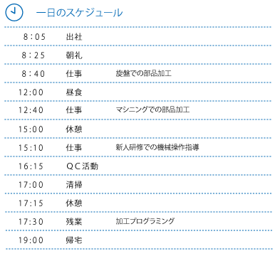 スケジュール