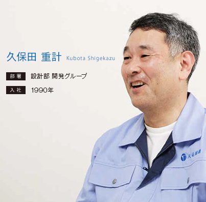 久保田　重計
