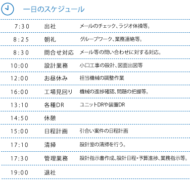 スケジュール