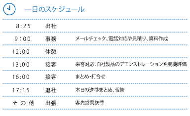 スケジュール