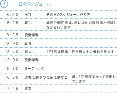 スケジュール